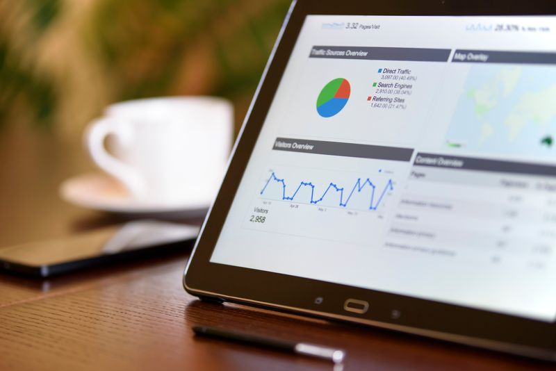 Consultoria e inteligência operacional em saúde: painel de indicadores e gráficos analíticos